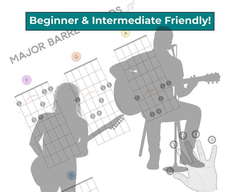 Beginner Barre Chords Chart Printable – Guitar Chord Cheat Sheet PDF ...