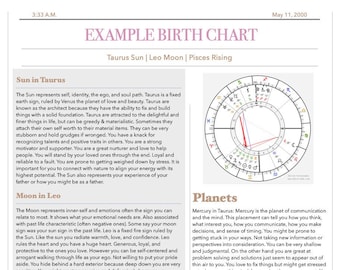 Basic Birth Chart Analysis Planets & Signs only. Natal chart. Astrology gifts. Planets. Zodiac. Personalized gift. General Reading. PDF.