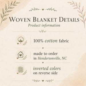 Może przedstawiać: Grafika informacyjna zatytułowana Woven Blanket Details na beżowym tle z motywami roślinnymi. Tekst zawiera 100% cotton fabric, made to order in Hendersonville, NC, oraz inverted colors on reverse side, wraz z ikonami bawełny, domu i splotu tkaniny.