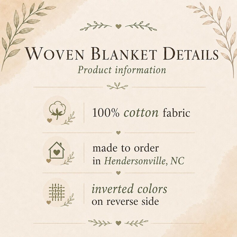 Może przedstawiać: Grafika informacyjna zatytułowana Woven Blanket Details na beżowym tle z motywami roślinnymi. Tekst zawiera 100% cotton fabric, made to order in Hendersonville, NC, oraz inverted colors on reverse side, wraz z ikonami bawełny, domu i splotu tkaniny.