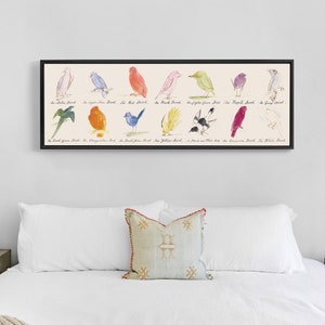 Puede incluir: Una ilustración vintage de 12 pájaros diferentes con sus nombres escritos debajo de cada uno. Los pájaros están pintados en acuarela y están dispuestos en dos filas. El fondo es de color crema claro.