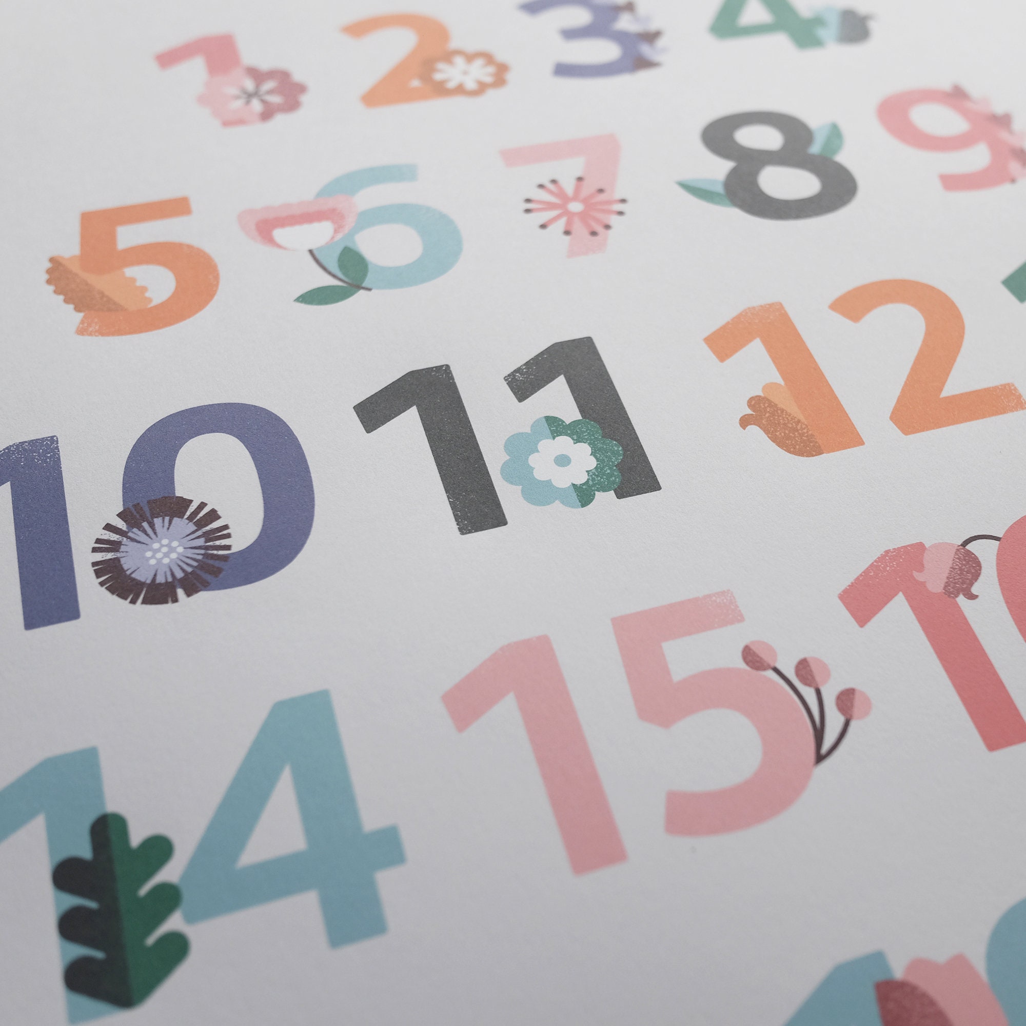 A3 Numbers Print Children's Educational Numbers Print Etsy