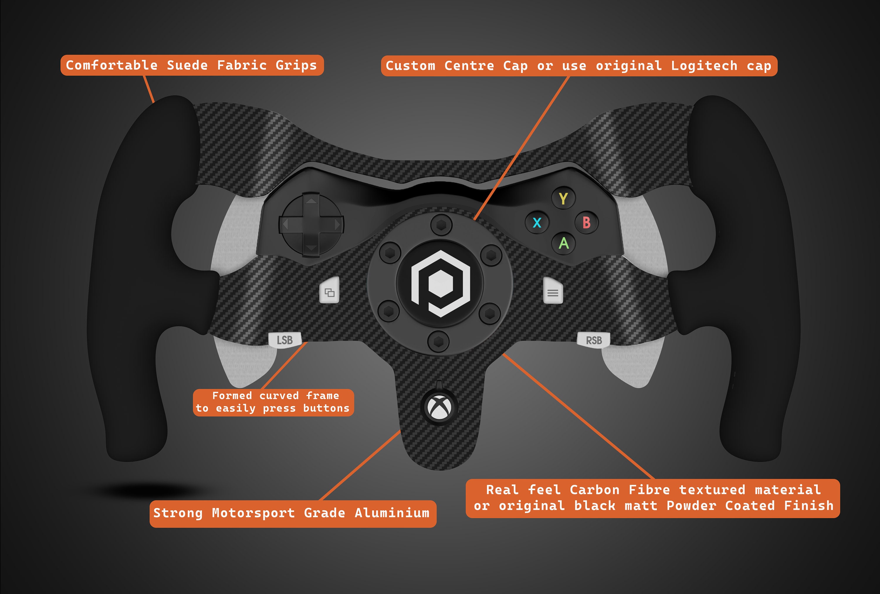 User manual Logitech G27 Racing Wheel (English - 2 pages)