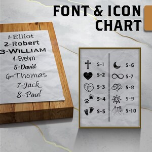 May include: A chart with a list of names and corresponding icons. The names are: Elliot, Robert, William, Evelyn, David, Thomas, Jack, and Paul. The icons include a cross, a heart, two hearts, paw prints, footprints, a crescent moon, an infinity symbol, a heart with an infinity symbol, a sun, and two hands holding a heart.