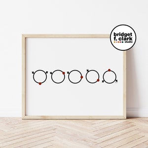 Arte imprimible de renos, arte de pared imprimible navideño, decoración moderna de renos, arte de renos, ciervos abstractos, arte navideño moderno, impresiones navideñas