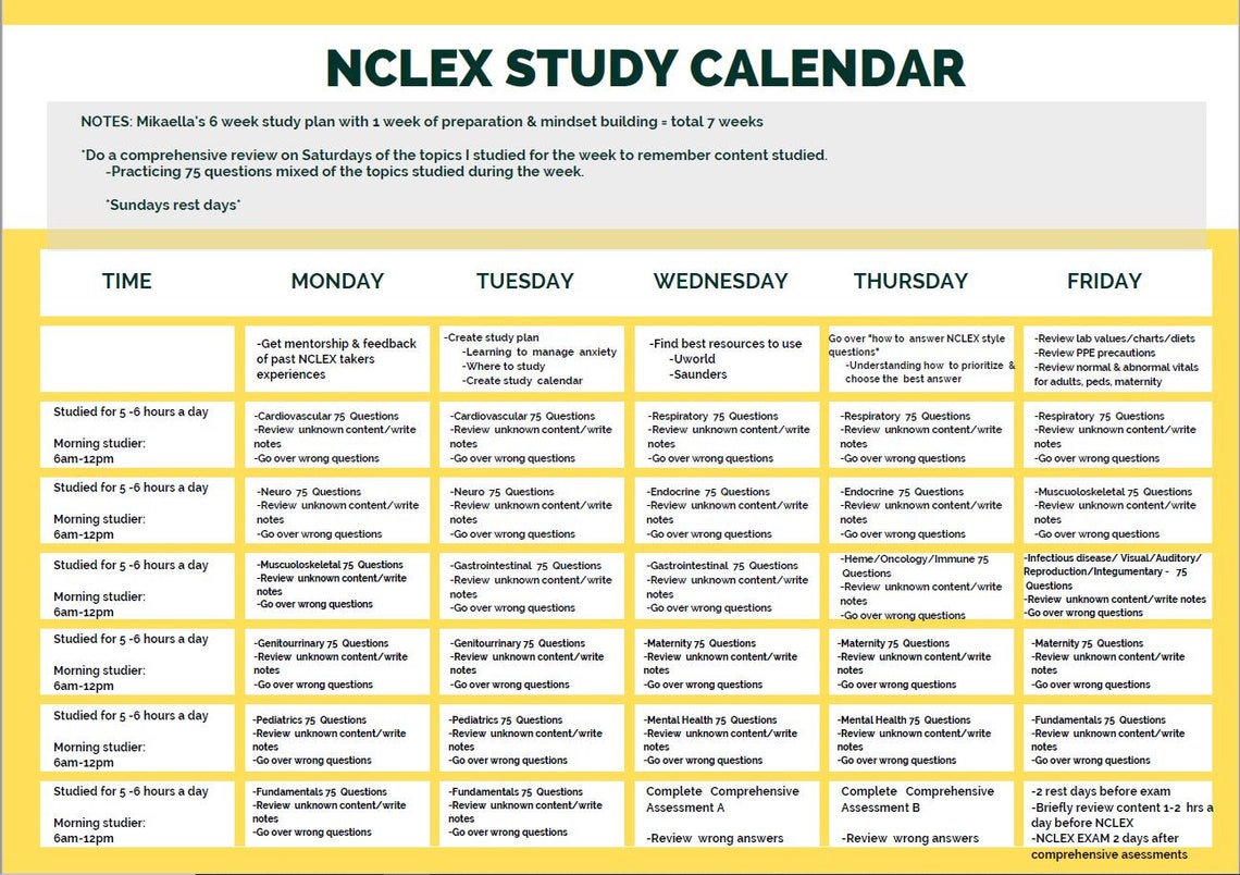 Nclex Study Calendar Template Etsy Canada