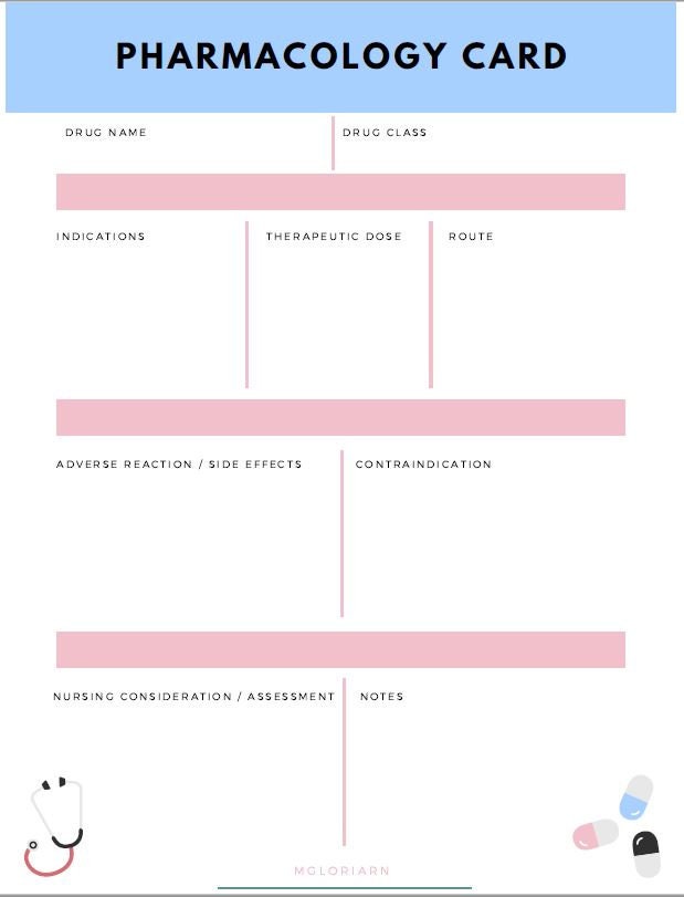 Pharmacology Nursing Student Study Guide Template, Medications Review Pharmacology Nursing Student Study Guide Template, Medications Review