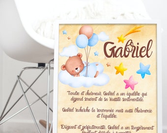 Affiche étymologie avec prénom personnalisé pour décoration murale chambre enfant