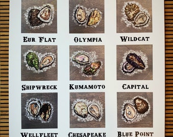 Oyster Print - Classic or funky style, 11x14in. FREE SHIPPING!