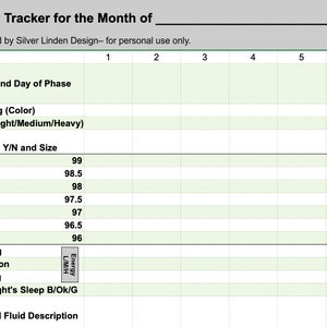 Full Cycle Monthly Symptom Tracker Digital Print One Page for Menstruation, Ovulation, Follicular and Luteal Phase, Period Tracker, PMS