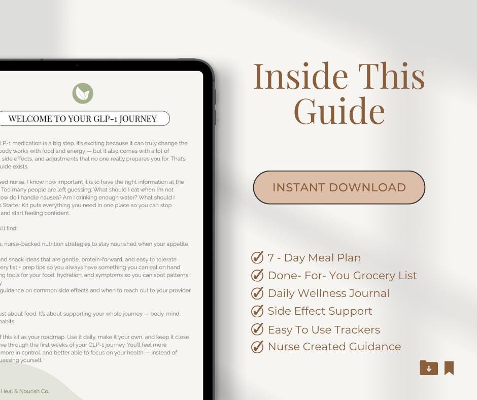 GLP-1 Starter Guide, Nurse Created Weight Loss and Wellness Kit, Beginner  Nutrition Printable PDF