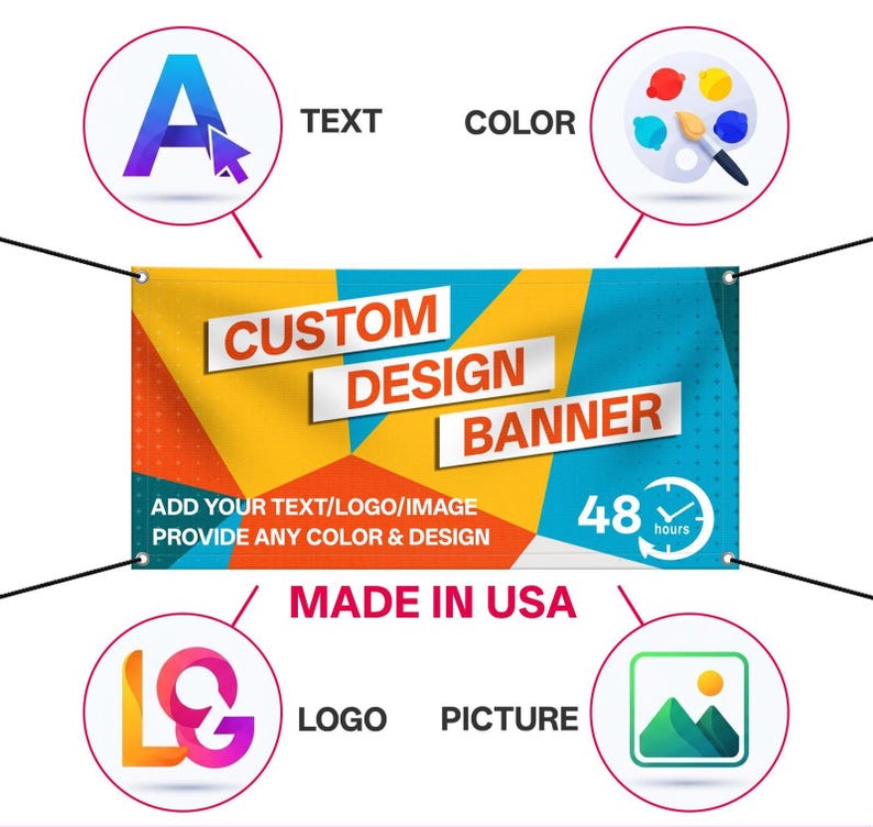 Custom Vinyl Banner Backdrop Personalized Large Decoration With Photo For Business, Party, Birthday, Event, Indoor Outdoor Display image 4