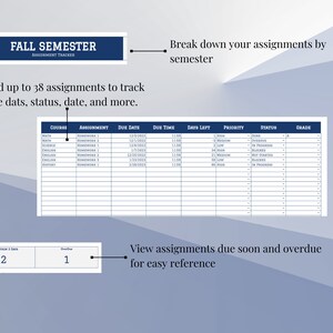 May include: A digital assignment tracker with a blue and white design. The tracker includes sections for course, assignment, due date, and status. The text "FALL SEMESTER ASSIGNMENT TRACKER" is at the top.