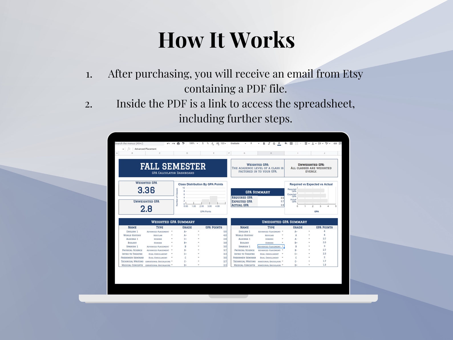 GPA Calculator Google Sheets Template for Weighted & Unweighted Student