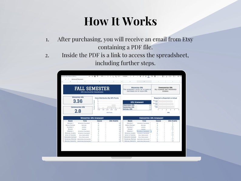 GPA Calculator Google Sheets Template for Weighted & Unweighted Student