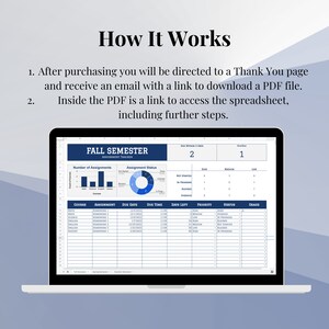 May include: A laptop displaying a spreadsheet titled "FALL SEMESTER". The screen shows a chart, a pie graph, and a table with columns for courses, assignments, due dates, and grades. Text above reads "How It Works".