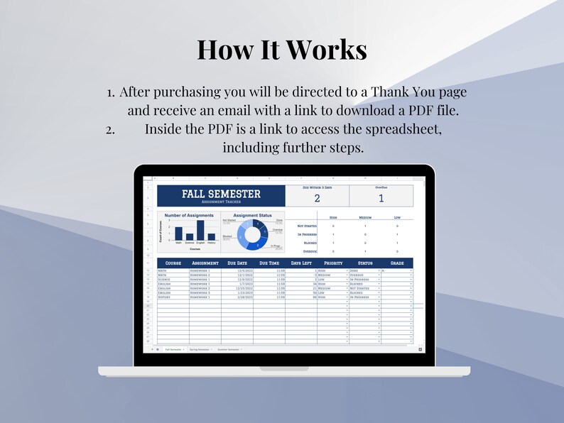 May include: A laptop displaying a spreadsheet titled "FALL SEMESTER". The screen shows a chart, a pie graph, and a table with columns for courses, assignments, due dates, and grades. Text above reads "How It Works".