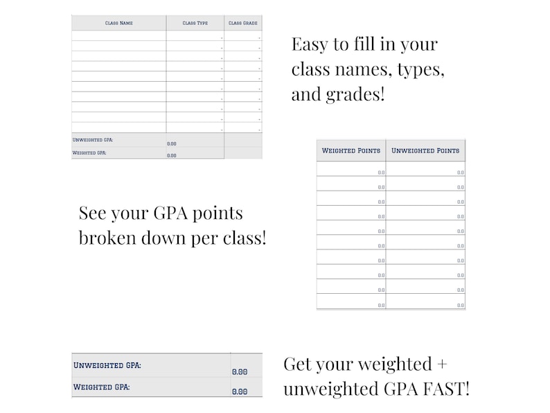 GPA Calculator Excel Sheet Template Weighted & Unweighted Etsy