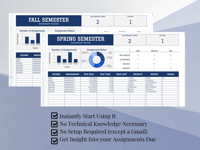 May include: A digital assignment tracker with a blue and white design. The tracker displays assignment due dates, statuses, and grades for Fall and Spring semesters. Charts and graphs visualize assignment data. Text at the bottom reads: Instantly Start Using It.