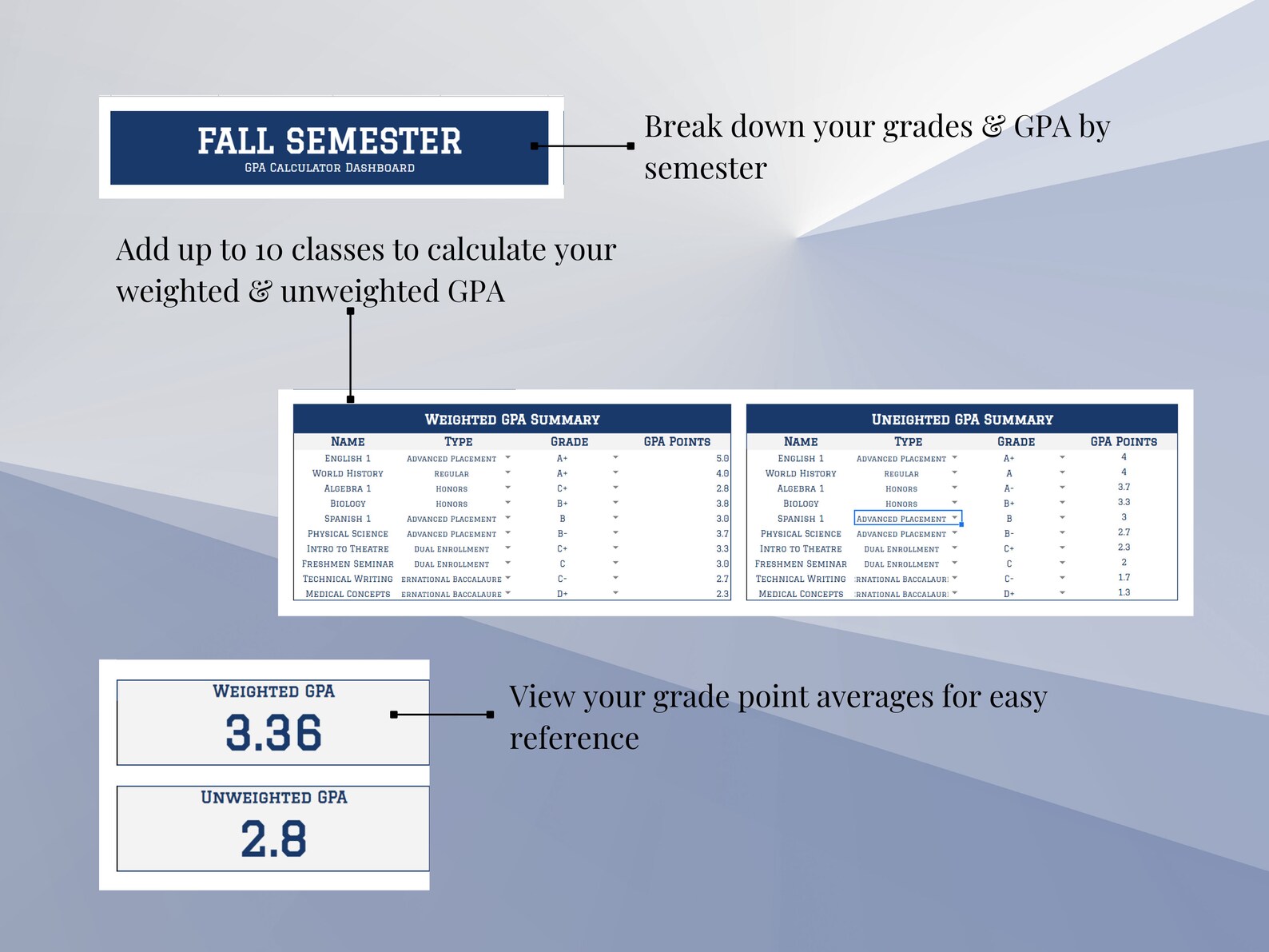 GPA Calculator Excel Sheet Template Weighted & Unweighted GPA