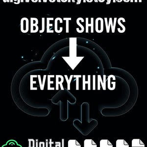 May include: Black digital download graphic with the text "OBJECT SHOWS EVERYTHING" and a cloud graphic. Includes file type icons for PNG, SVG, EPS, AI, and PDF. The Etsy shop URL is at the top.