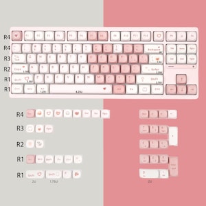 Op de afbeelding: Een roze en wit mechanisch toetsenbord met een verscheidenheid aan toetsen, waaronder sommige met harten, sterren en andere schattige ontwerpen. Het toetsenbord heeft een 6.25U-indeling en bevat toetsen voor Enter, Shift, Ctrl, Alt, Win en Fn. Het toetsenbord heeft ook een numeriek toetsenblok en een rij functietoetsen.