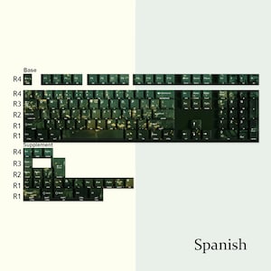 Puede incluir: Un teclado verde oscuro y beige con teclas dispuestas en filas y columnas. El teclado tiene una secci&oacute;n base y una secci&oacute;n suplementaria. La palabra "Spanish" est&aacute; escrita en la esquina inferior derecha.