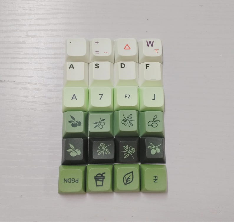 Personalized Keycaps Set, Custom Your Mechanical Keyboard, Create Your ...