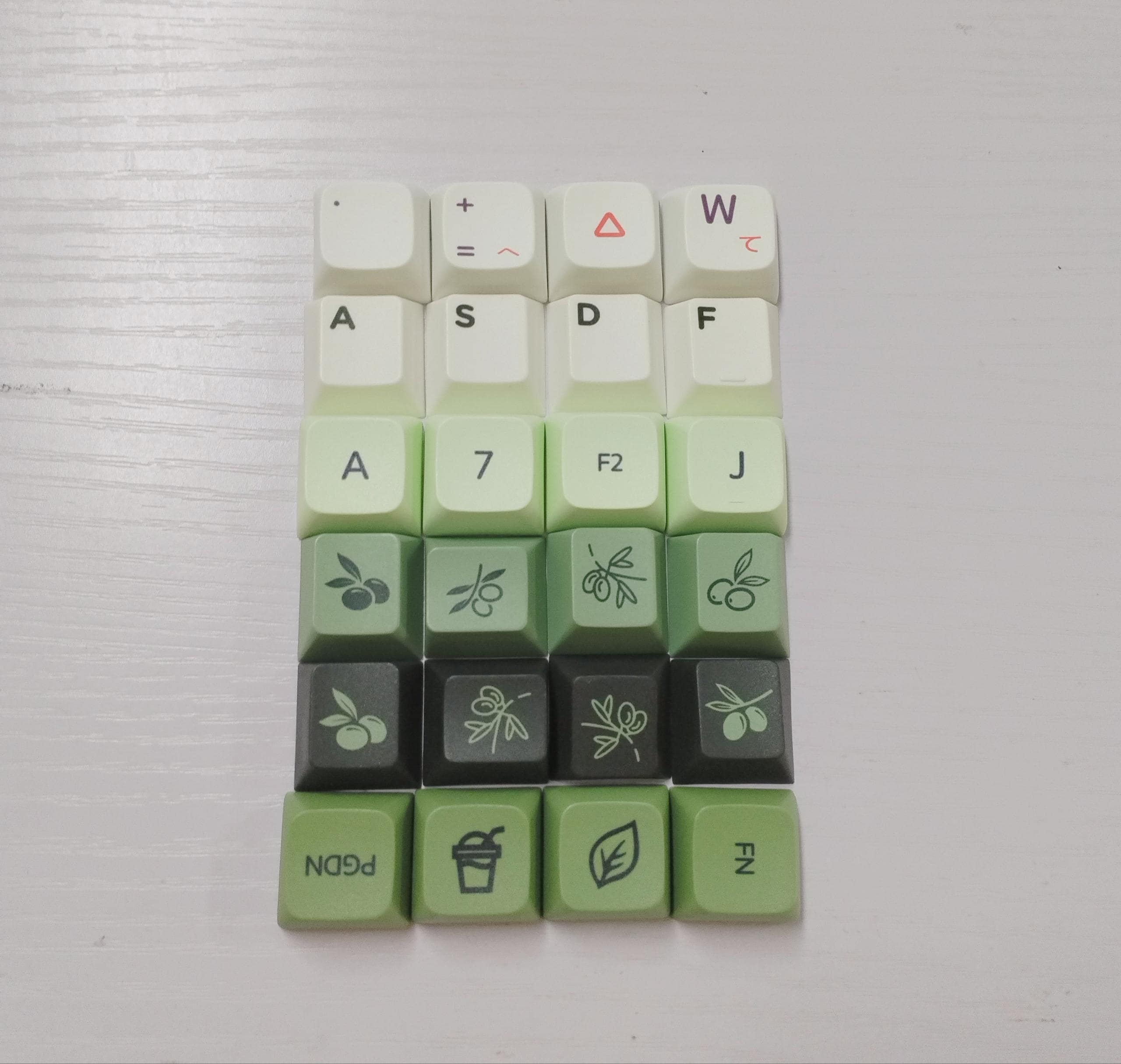 Custom Color Keycaps Personalized Keycaps Set, Custom Your Mechanical Keyboard, Create Your ...