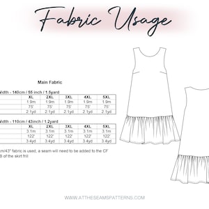 May include: Fabric usage chart for a sleeveless dress with a ruffled hem. The chart shows the amount of fabric needed in yards and inches for different sizes, using two different fabric widths: 55 inches and 43 inches.