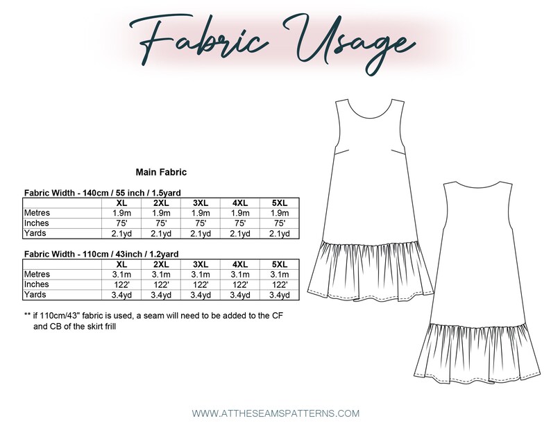 May include: Fabric usage chart for a sleeveless dress with a ruffled hem. The chart shows the amount of fabric needed in yards and inches for different sizes, using two different fabric widths: 55 inches and 43 inches.