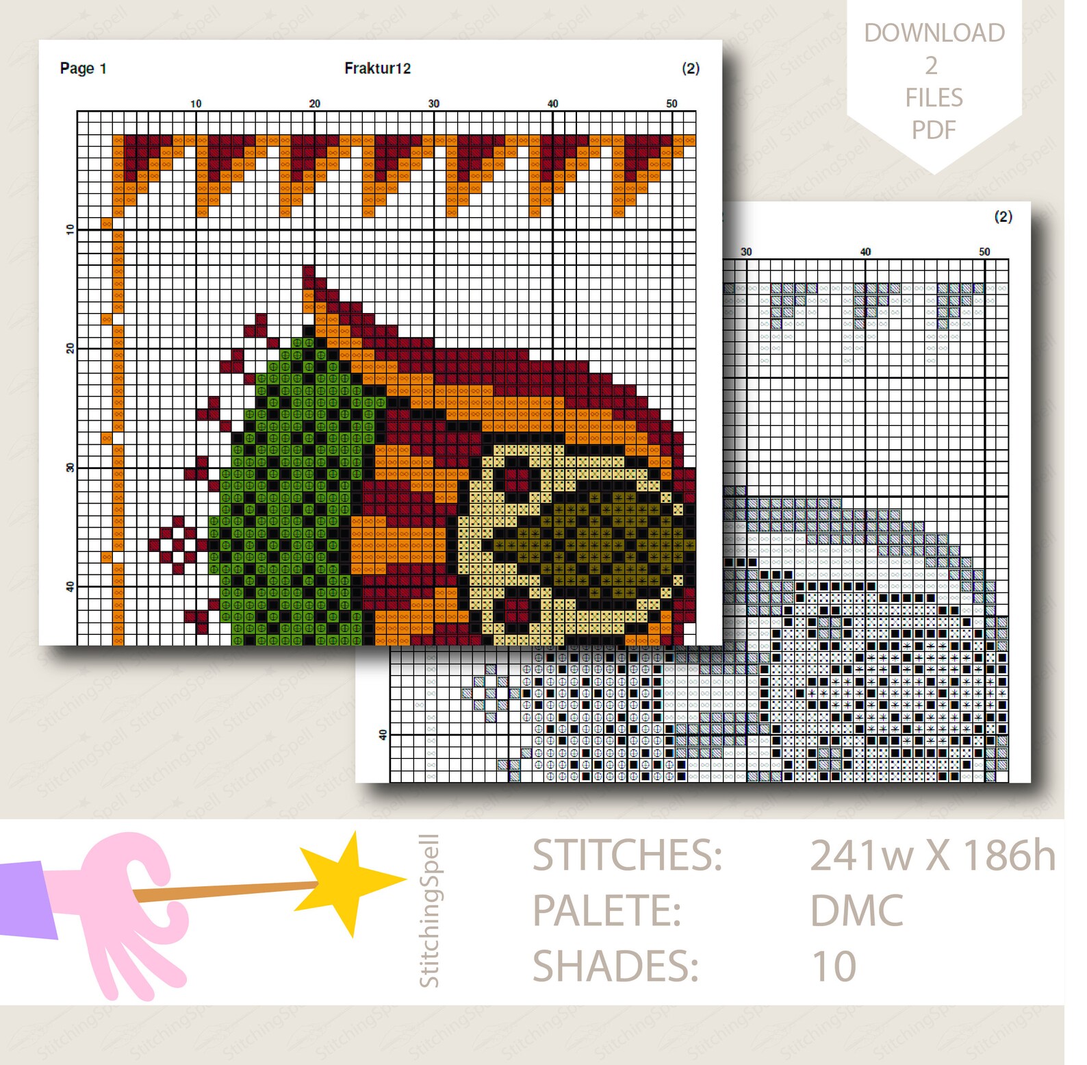 Fraktur Cross Stitch Pattern PDF Fraktur Birds Sampler Cross | Etsy