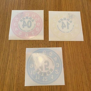 Puede incluir: Tres pegatinas redondas con números blancos sobre un fondo de color. Las pegatinas están sobre papel blanco. Los números en las pegatinas son 40, 14 y 12. Las pegatinas son azules, rosas y amarillas.