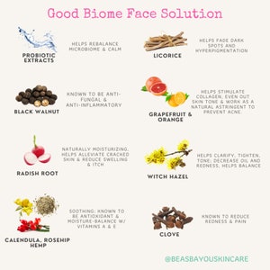 Good Biome Prebiotic Facial Solution | Microbiome-friendly
