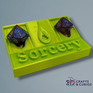 Class Trackers Dungeons & Dragons