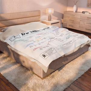 May include: A white blanket with a hand-drawn map design, featuring colorful lines and text. The blanket is spread over a bed, with the words "KPUT TRANSIT SYSTEM" at the top. The design includes a train illustration and the phrase "NOTICE TO PASSENGERS".