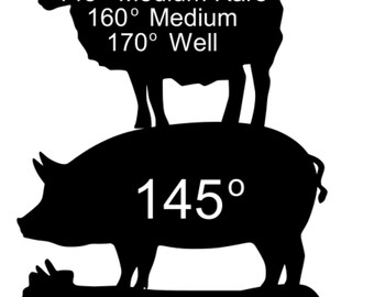 Digital Meat Temperature Guide – Printable & Laser Engraving Ready (Fahrenheit) - Digital File
