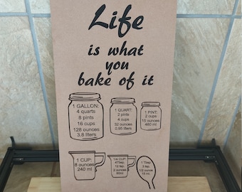 Life is What You Bake Of It