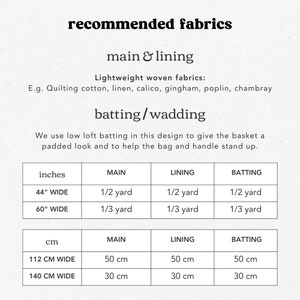 recommended fabrics to make a fabric easter bag