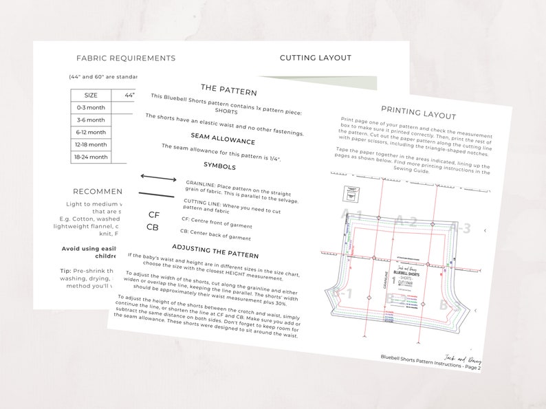 Snapshot of pattern instructions