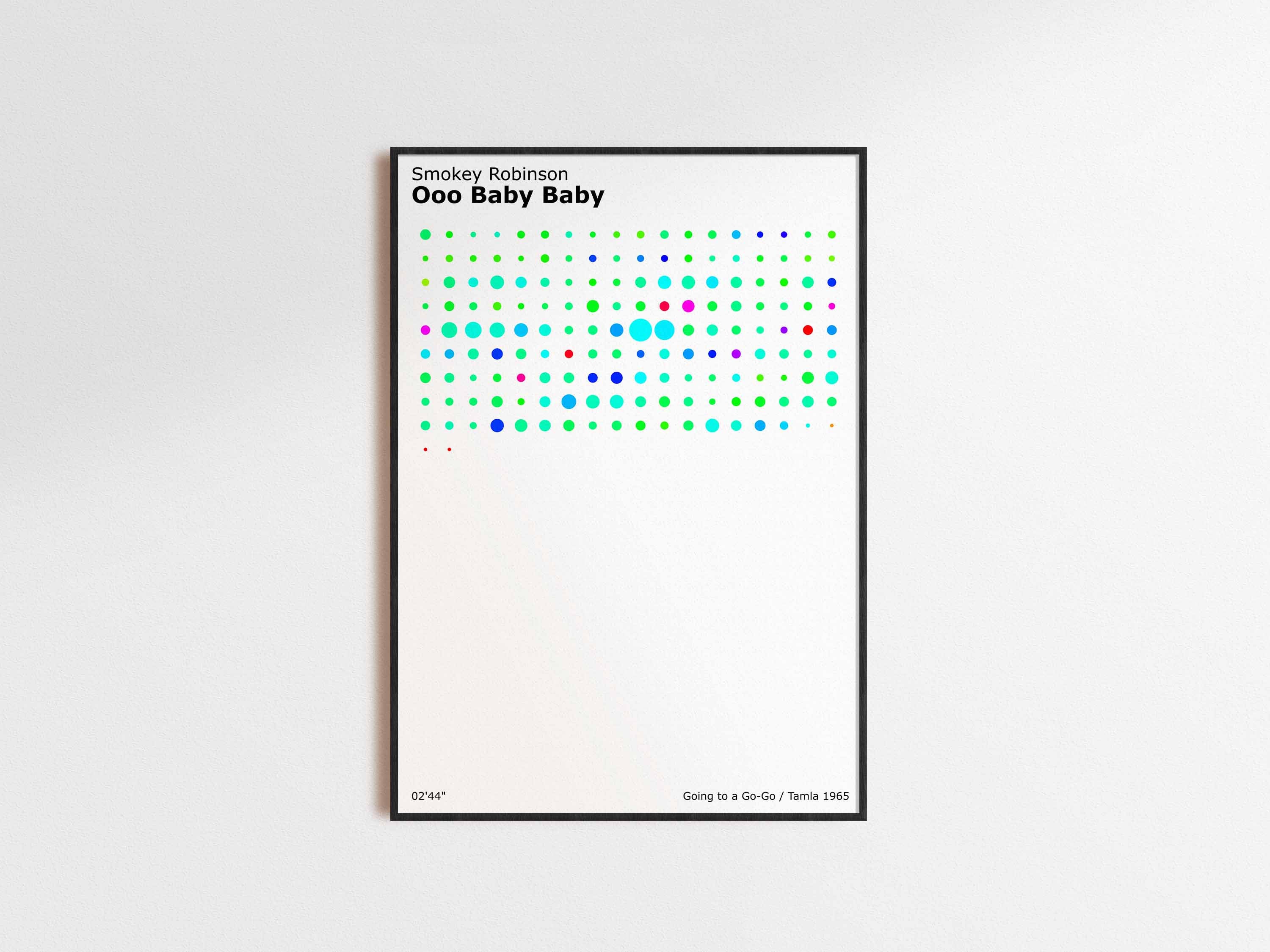 Smokey Robinson Ooo Baby Baby Song Music Poster Wall Art Room Etsy