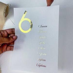Puede incluir: Una tarjeta blanca con el número 6 en pan de oro. Los nombres Damien, Florian, Jennifer, Justine, Norin, Quentin, Sylvain y Typhaine están escritos en tinta negra.