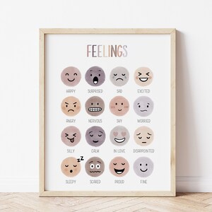 Sentimientos Neutros De Acuarela, Boho Nursery Wall Art, Arte Educativo De Pared, Tabla De Sentimientos, Póster De Aula, Impresión De Emociones, Decoración De Playroom