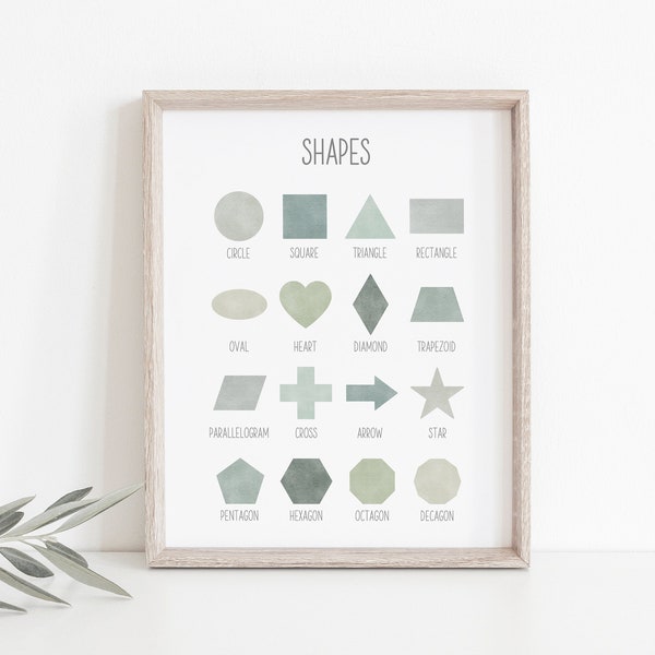 Sage Green Watercolor Shapes Learning Poster, Montessori Educational Poster, Homeschool Poster, Boys Room Decor, Preschool Learning Print