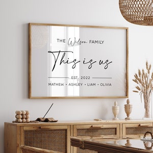 This Is Us Print With Custom Family Name And Established Year, Personalized Anniversary Mothers Day Gift, Last Name Sign, Living Room Decor