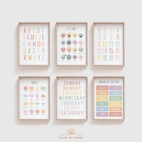 Pastel Feeling Poster Etsy