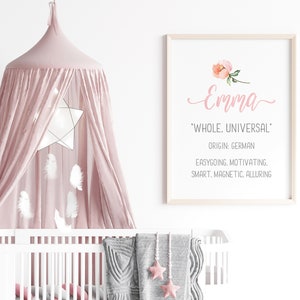 Emma Name Meaning Print, Emma Name Art, Baby Shower Gift, Girls Room ...