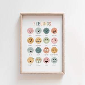 May include: A printable chart with colorful illustrations of different emotions. The chart includes words for each emotion, such as happy, sad, angry, and scared. The chart is titled "Feelings".