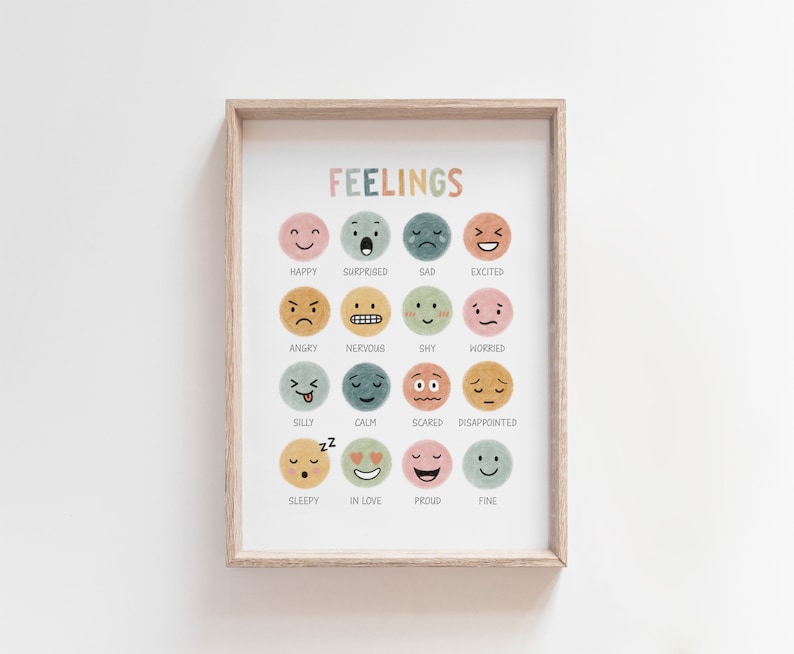 May include: A printable chart with colorful illustrations of different emotions. The chart includes words for each emotion, such as happy, sad, angry, and scared. The chart is titled "Feelings".