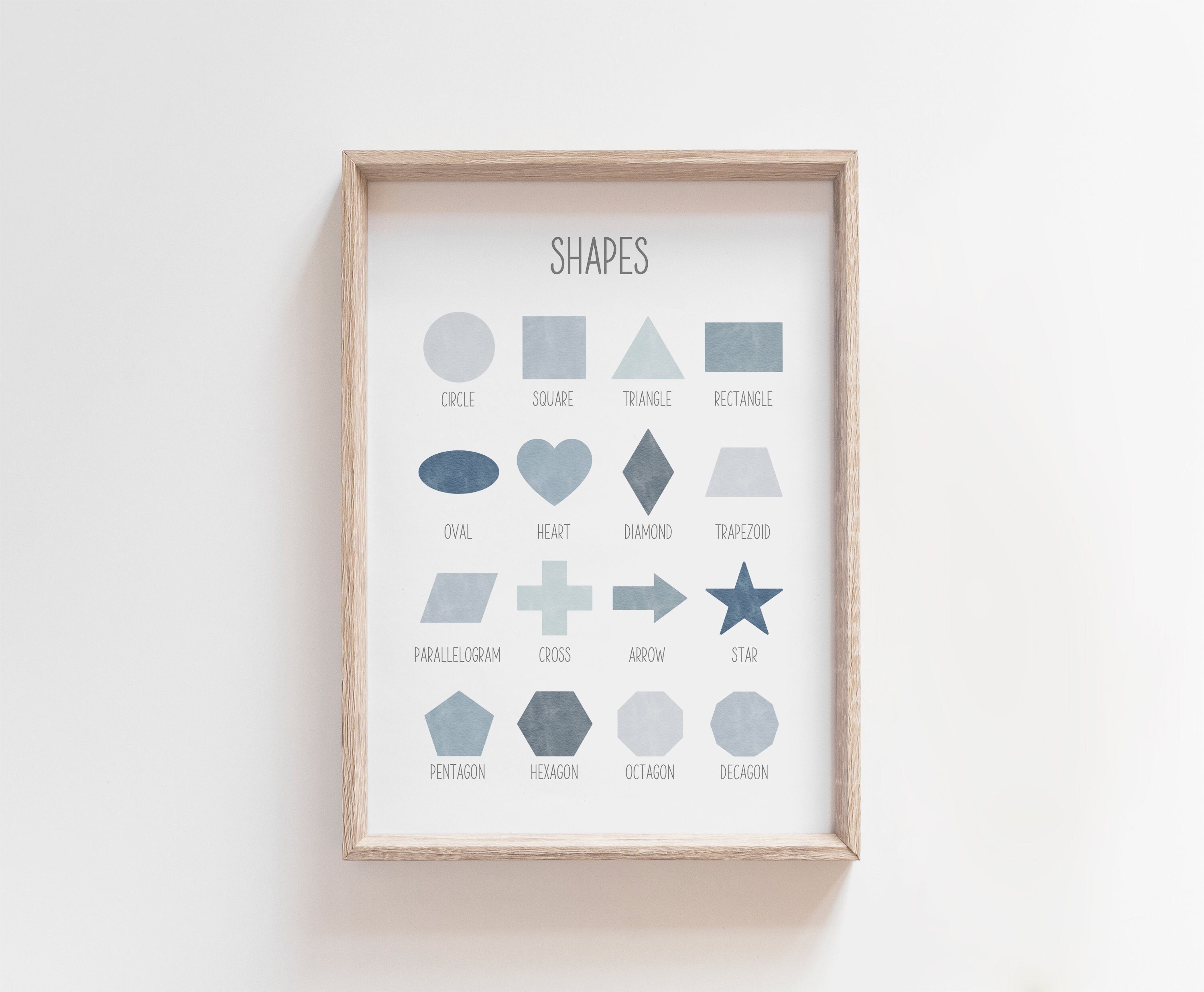 Shapes Learning Poster Montessori Educational Poster Etsy